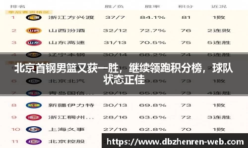 北京首钢男篮又获一胜，继续领跑积分榜，球队状态正佳